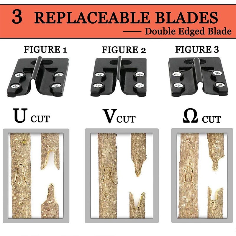 Sécateur de Bypass de Qualité  - Gardening Tools For Vines avis et prix