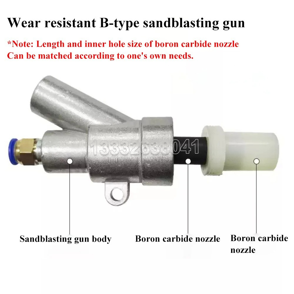 Pistolet de sablage industriel - Gardening Tools B&Q avis et prix